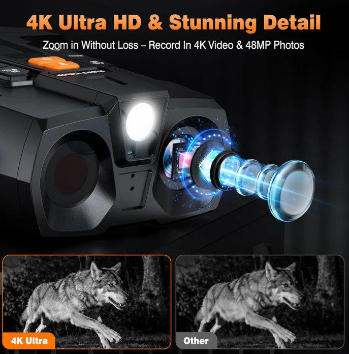 Eclipse™ 4K Night Vision Goggles